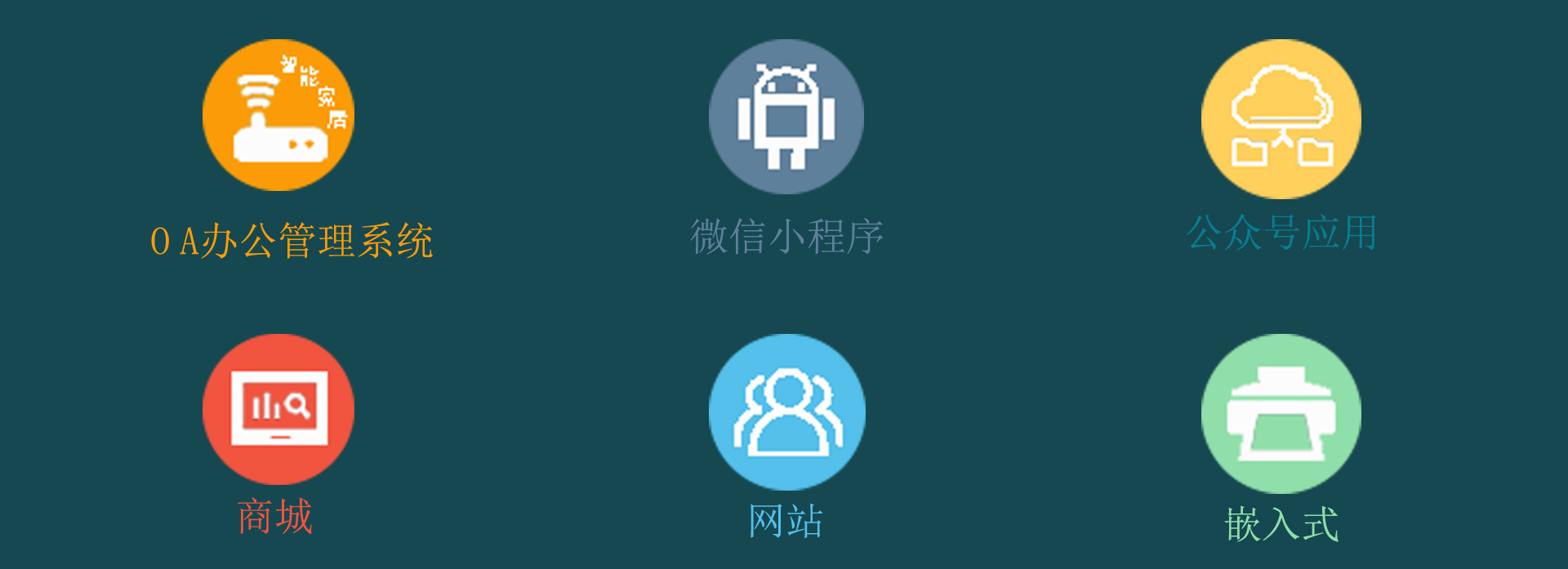 闸北主要业务